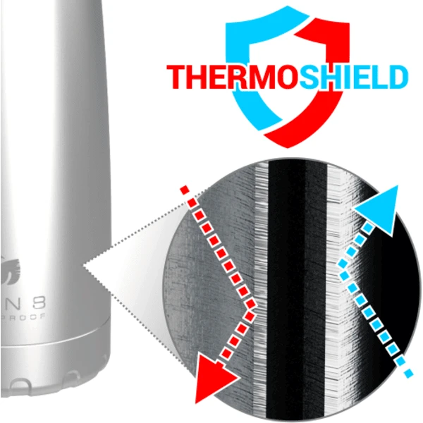 Ion 8 Lekvrije Thermosfles 450 Ml Lichtblauw 4 Ion 8 Lekvrije Thermosfles 450 Ml Lichtblauw - Afbeelding 4