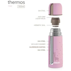 Miniland Silky Food Thermo Container Pink 350ml -Lief En Klein miniland silky food thermo container pink 350ml a257393 2