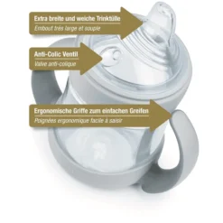 NUK Drinkfles Nature Sense 150 Ml In Wit, 2 Stuks -Lief En Klein nuk drinkfles nature sense 150 ml in wit 2 stuks a318612 2