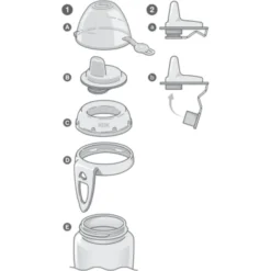 NUK NUK Drinkfles Kiddy Beker 300 Ml, Disney Lion King -Lief En Klein nuk nuk drinkfles kiddy beker 300 ml disney lion king a375058 3