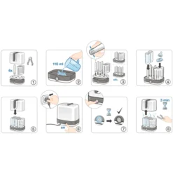 NUK Stoomsterilisatorset Vario Express Incl. First Choice + Gratis Flesje -Lief En Klein nuk stoomsterilisatorset vario express incl first choice gratis flesje a382291 4