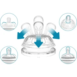 Nuvita Babyfles Anti - Koliek Mimic Cool! 150ml In Paars -Lief En Klein nuvita babyfles anti koliek mimic cool 150ml in paars a318142 4