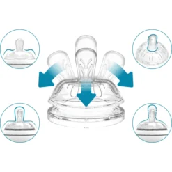 Nuvita Babyfles Anti - Koliek Mimic Cool! 250ml In Lichtblauw -Lief En Klein nuvita babyfles anti koliek mimic cool 250ml in lichtblauw a318150 4