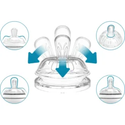 Nuvita Babyfles Anti - Koliek Mimic Cool! 250ml In Zwart -Lief En Klein nuvita babyfles anti koliek mimic cool 250ml in zwart a318144 4