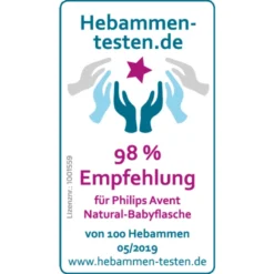 Philips Avent Natural-babyfles 2.0 SCF070/25 260ml Eenhoorn -Lief En Klein philips avent natural babyfles 2 0 scf070 25 260ml eenhoorn a268932 2