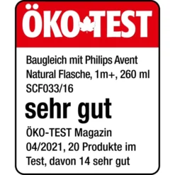 Philips Avent Natural Flessenglas SCF051/17, 120ml, 2 Stuks, Transparant -Lief En Klein philips avent natural flessenglas scf051 17 120ml 2 stuks transparant a317559 2