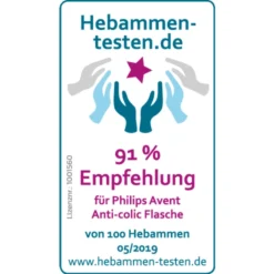Philips AVENT SCF810/14 Anti-Colic Fles 125 Ml 2 Stuks -Lief En Klein philips avent scf810 14 anti colic fles 125 ml 2 stuks a254917 2