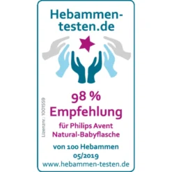 Philips Avent Starterset Met Flessensterilisator SCF291/00, Babyflessenset Natural SCD301/01 En Droogrek SCF149/00 -Lief En Klein philips avent starterset met flessensterilisator scf291 00 babyflessenset natural scd301 01 en droogrek scf149 00 a301228 2