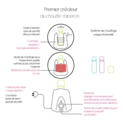 THERMOBABY® Thermobaby ® Flessenwarmer 230V 2240, Diep Peacock -Lief En Klein thermobaby flessenwarmer 230v 2240 diep peacock a416306 2