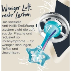 Tommee Tippee Startset Advanced Anti-koliek In Paars -Lief En Klein tommee tippee startset advanced anti koliek in paars a349183 4