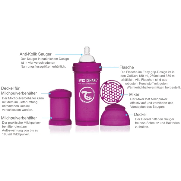 Twistshake Twist Shake Drinkfles Anti-koliek 260 Ml Pastel Blauw 4 Twistshake Twist Shake Drinkfles Anti-koliek 260 Ml Pastel Blauw - Afbeelding 4